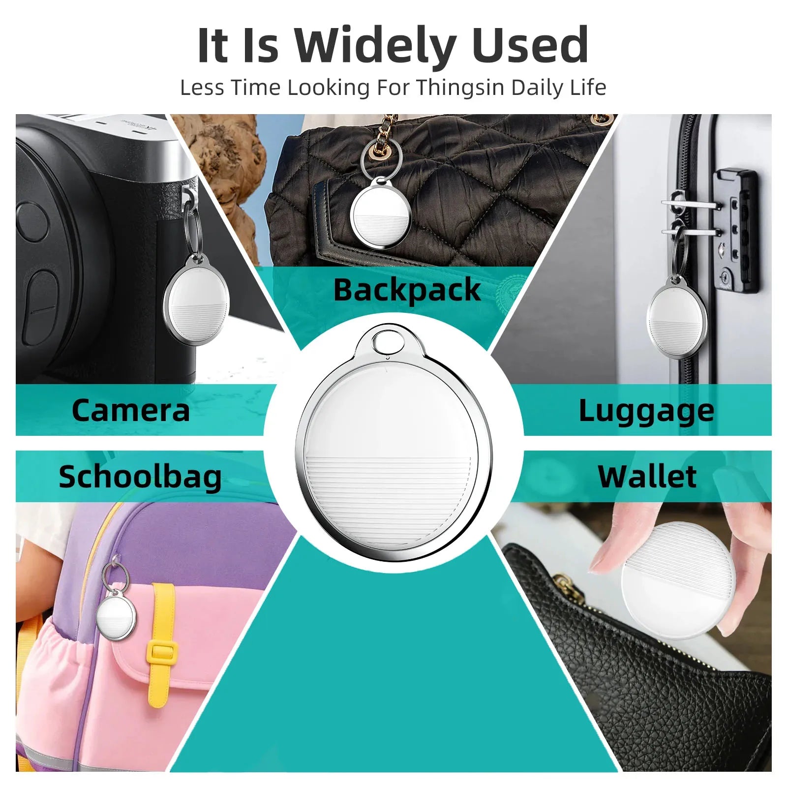 Pocket Find Smart Tag